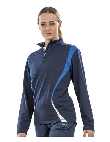 SPI-S178X-Trial Training Top 2